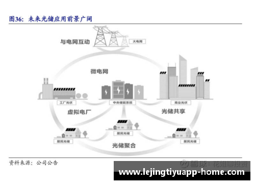 顶级球员位置优势分析及未来发展展望